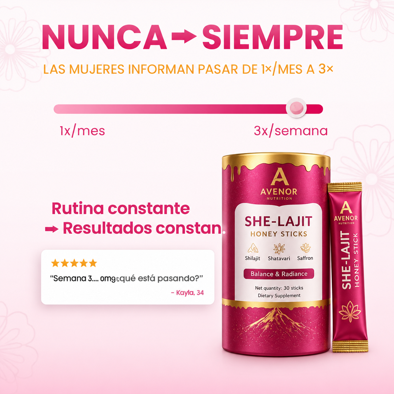 AVENOR She-Lajit™