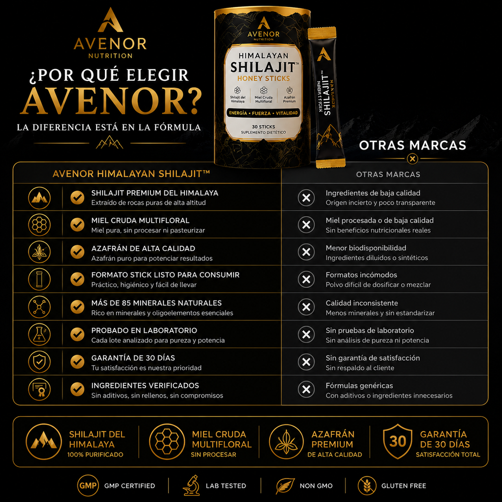 AVENOR Himalayan Shilajit